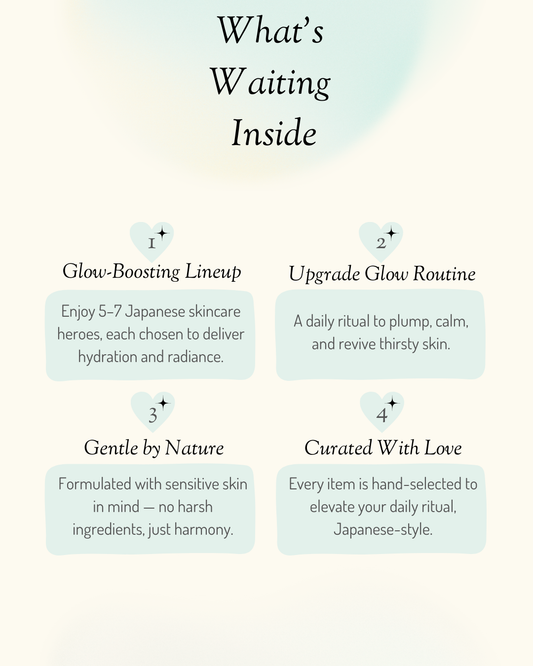 Dew Drop Skincare Box